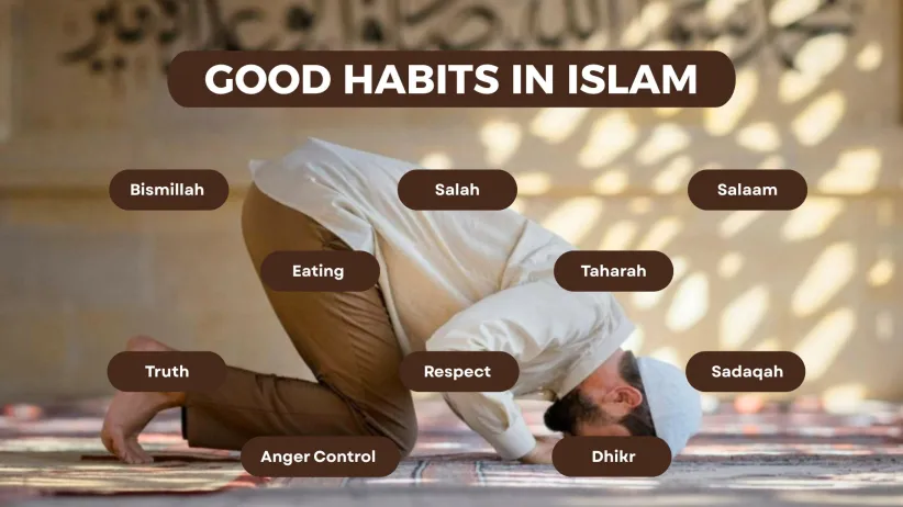  the  Importance of Islamic Knowledge in daily life