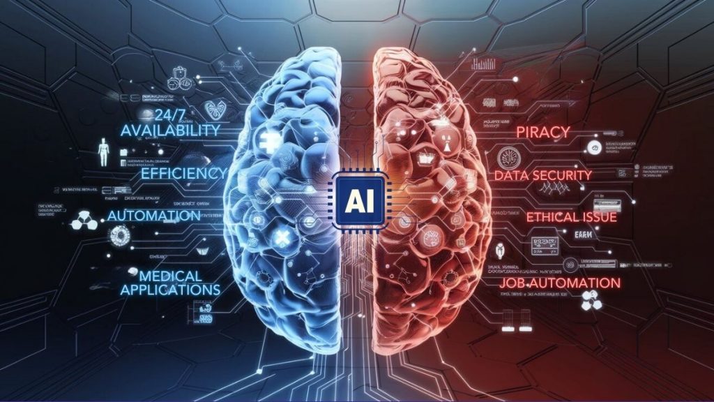 AI Business Ideas